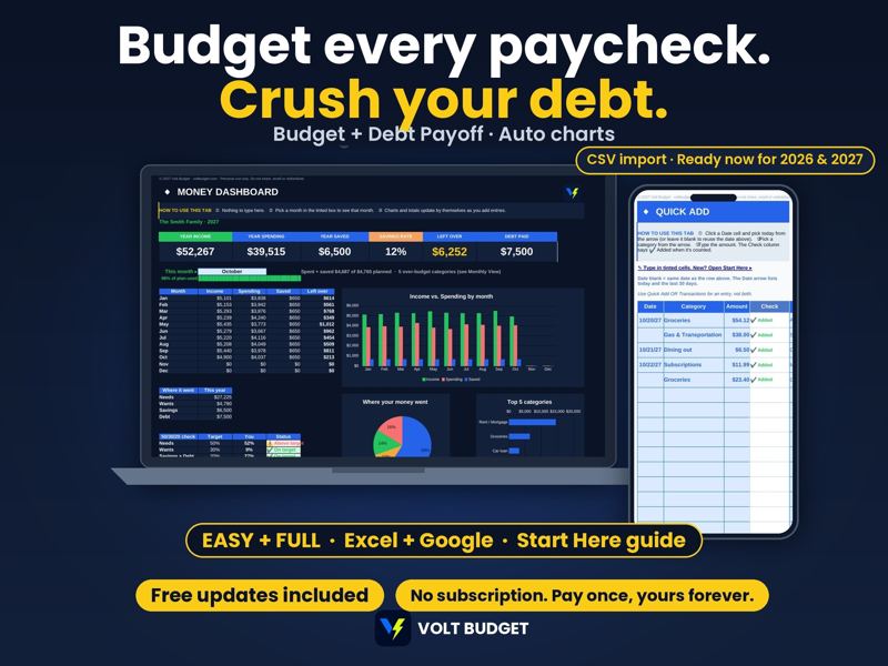 Volt Budget Budget + Debt Bundle preview